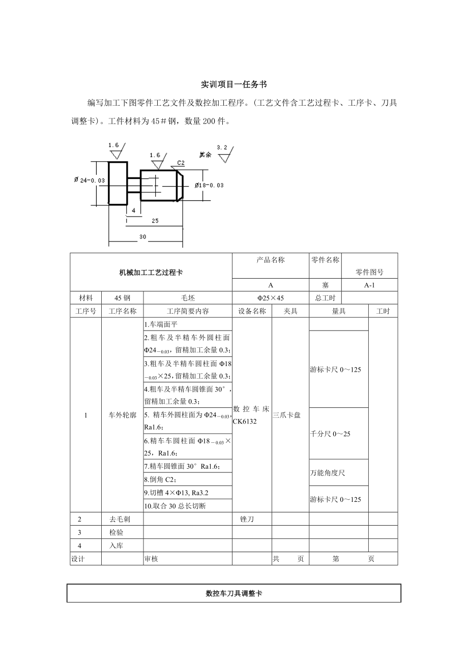 数控加工工艺卡片(范例).doc_第1页