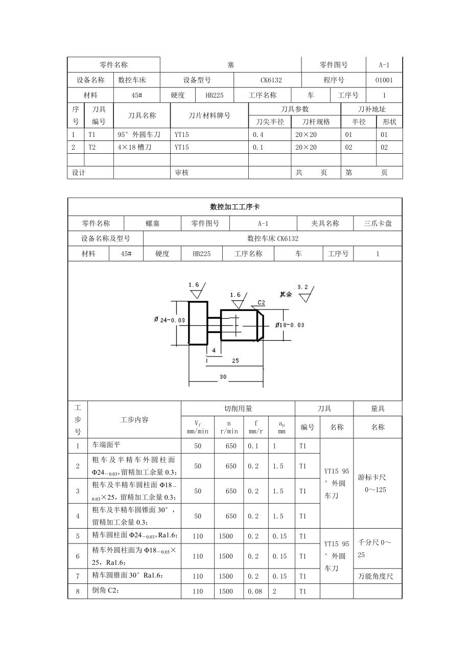 数控加工工艺卡片(范例).doc_第2页