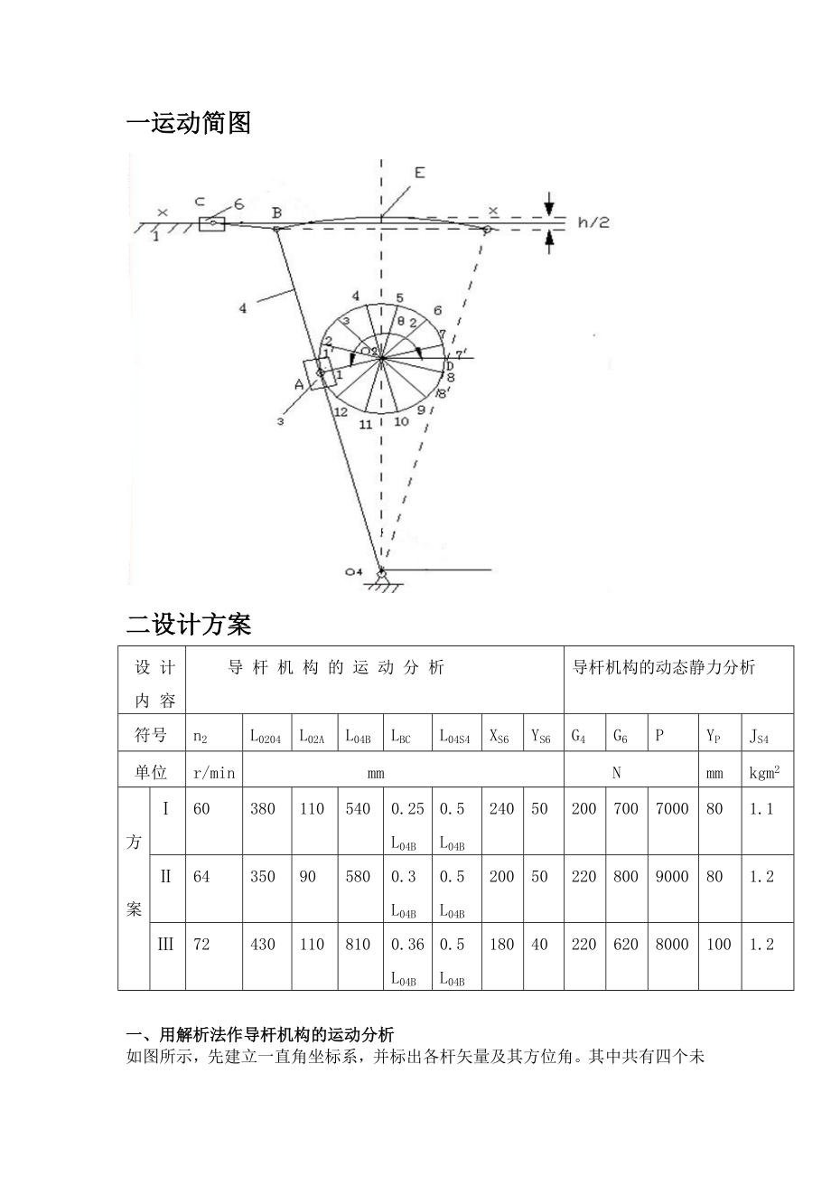 机械原理课程设计牛头刨床分析.doc_第2页