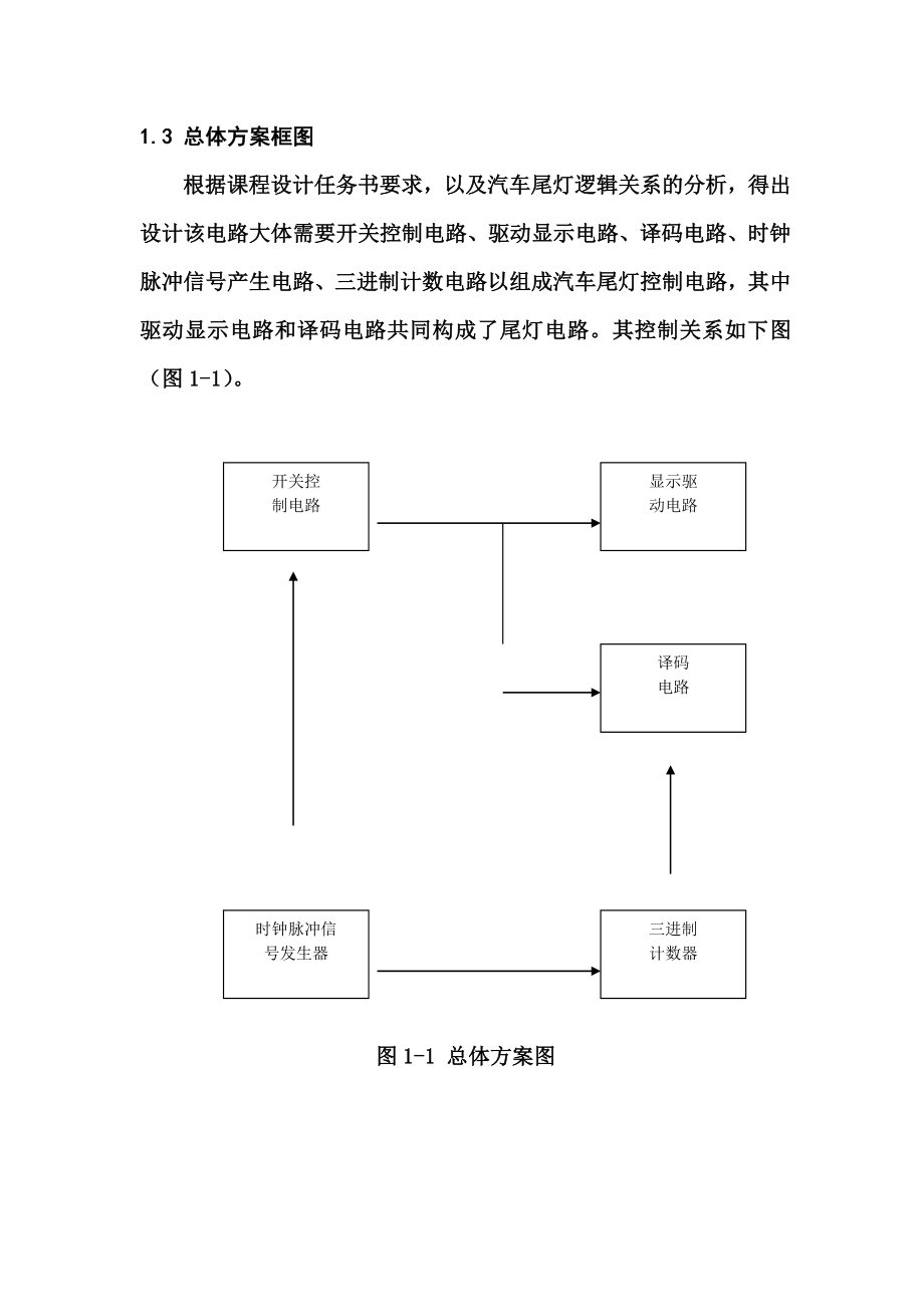 汽车尾灯课程设计.doc_第3页