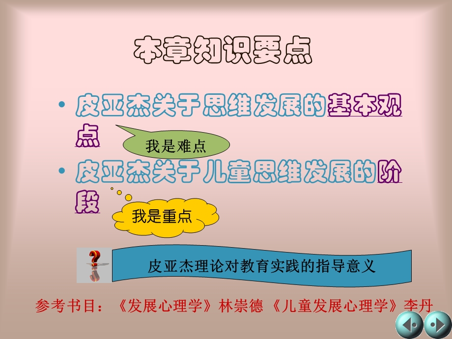 儿童认知发展皮亚杰理论课件.ppt_第3页