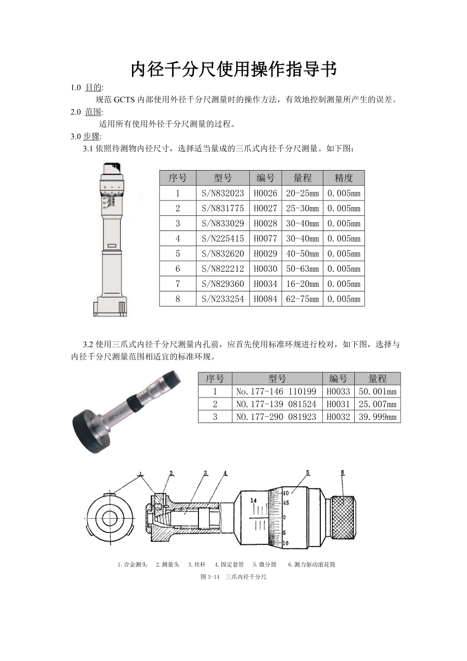 内径千分尺使用操作指导书.doc_第1页