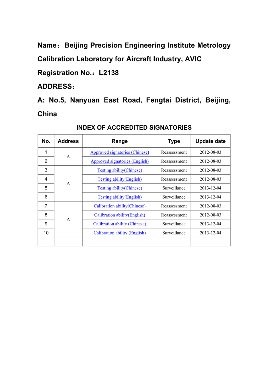 中国航空工业集团公司北京航空精密机械研究所计量校准实.doc_第2页