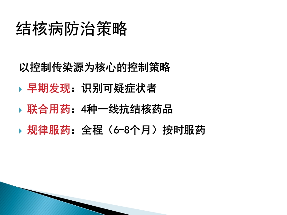 2018年肺结核患者健康管理 课件.ppt_第2页