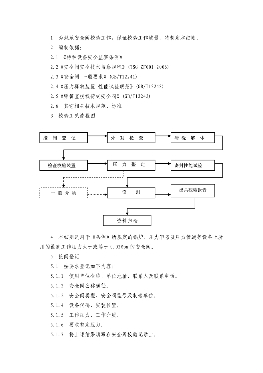 ZYZDP52安全阀校验作业指导书.doc_第1页