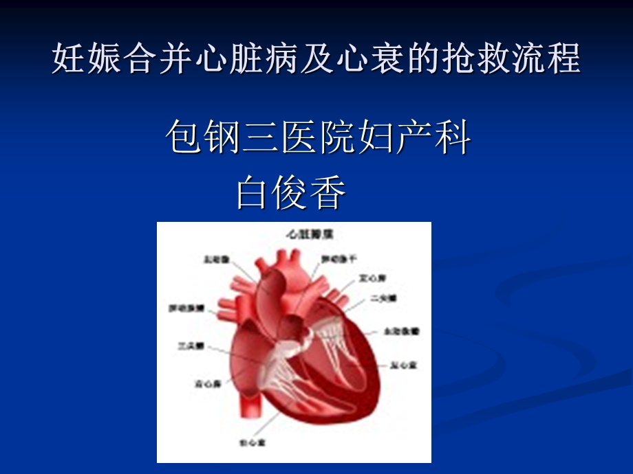 妊娠合并心脏病及课件.ppt_第1页