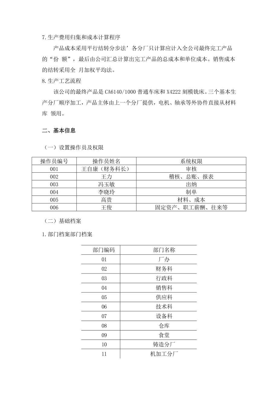 昌博机床第六组初始化方案.doc_第2页