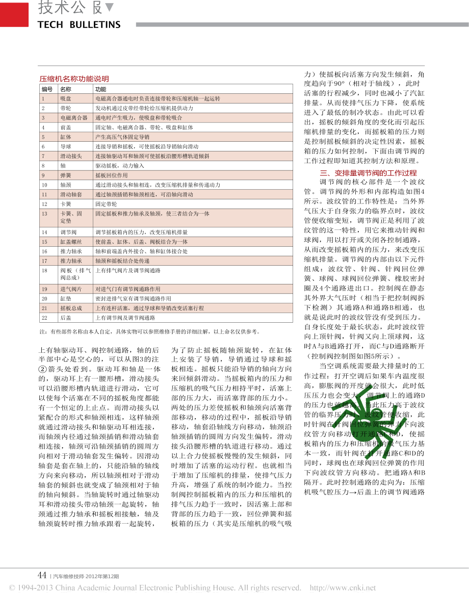 别克V5变排量压缩机结构原理探析.doc_第2页