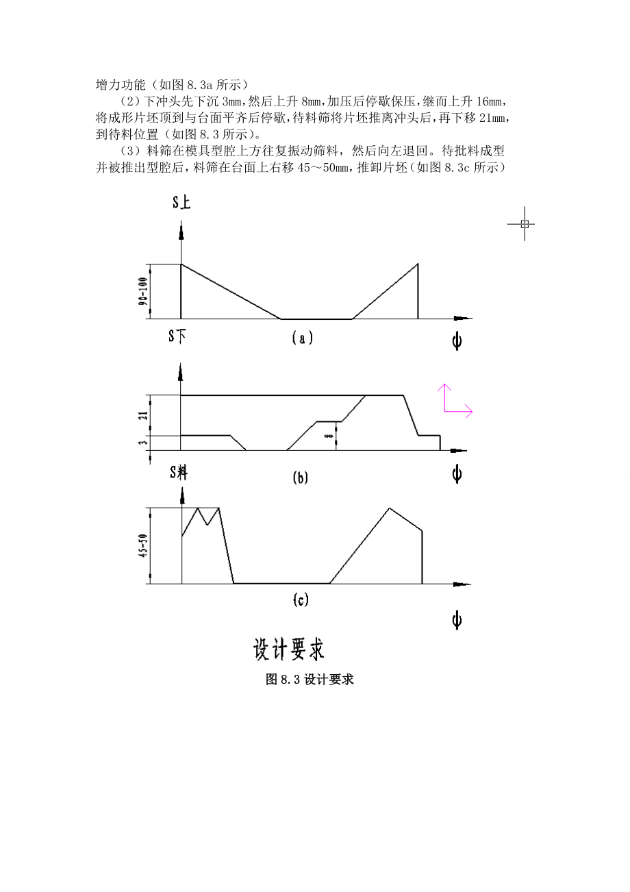 机械原理课程设计压片成形机.doc_第3页