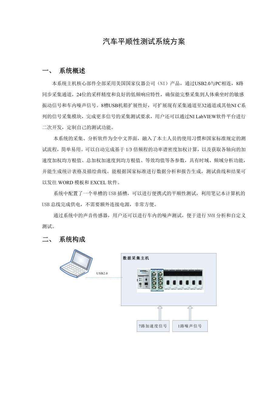 汽车平顺性测试系统方案.doc_第1页