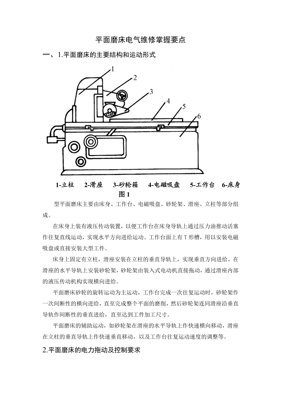 平面磨床的电气控制维修宝典.doc_第1页