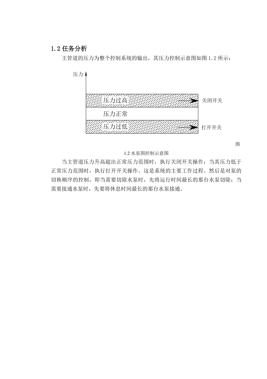 学生课程设计 水泵供水压力的PLC调节.doc_第3页