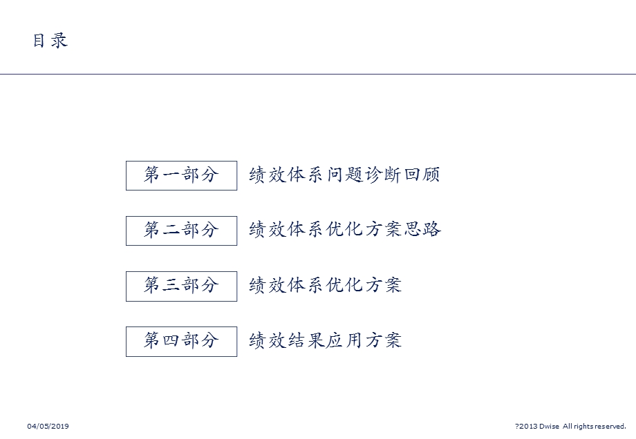 绩效考核体系优化方案课件.ppt_第2页