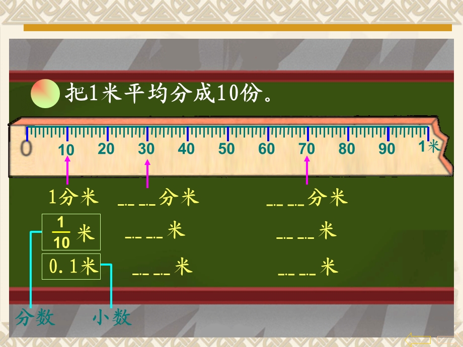 人教版四年级数学下册《小数的意义》ppt课件.ppt_第3页