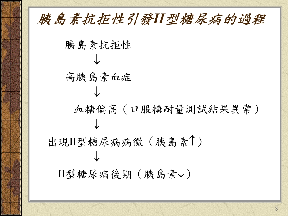 中医的中风概念课件.ppt_第3页