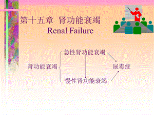 病理生理学-肾功能衰竭_课件.ppt