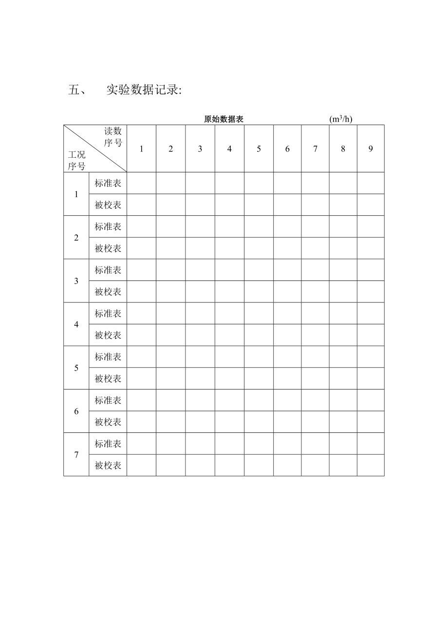 液体流量仪表校验实验指导书.doc_第3页