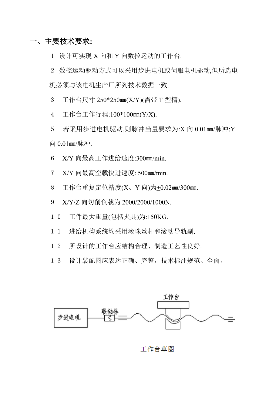 数控十字工作台设计.doc_第3页