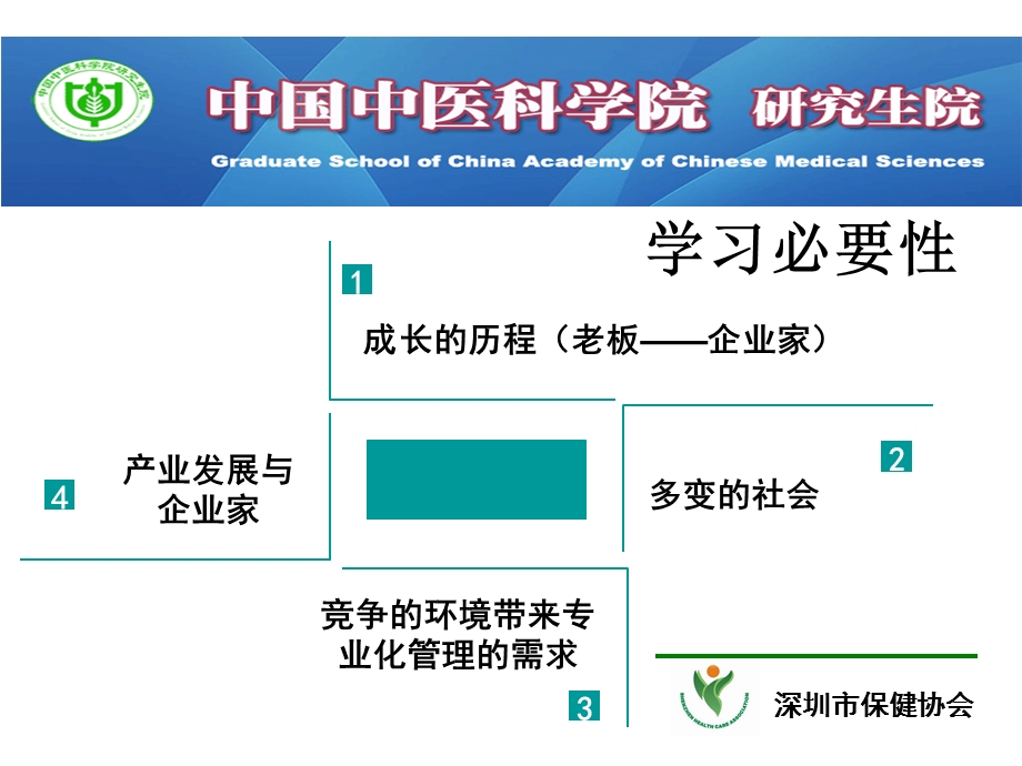 中医养生保健研究生课程总裁班项目介绍课件.ppt_第3页