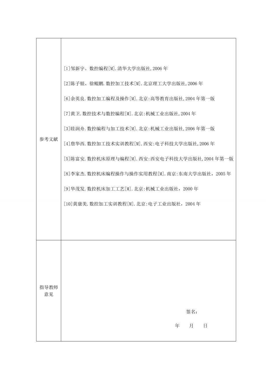 数控轴类零件加工工艺设计毕业论文1.doc_第2页