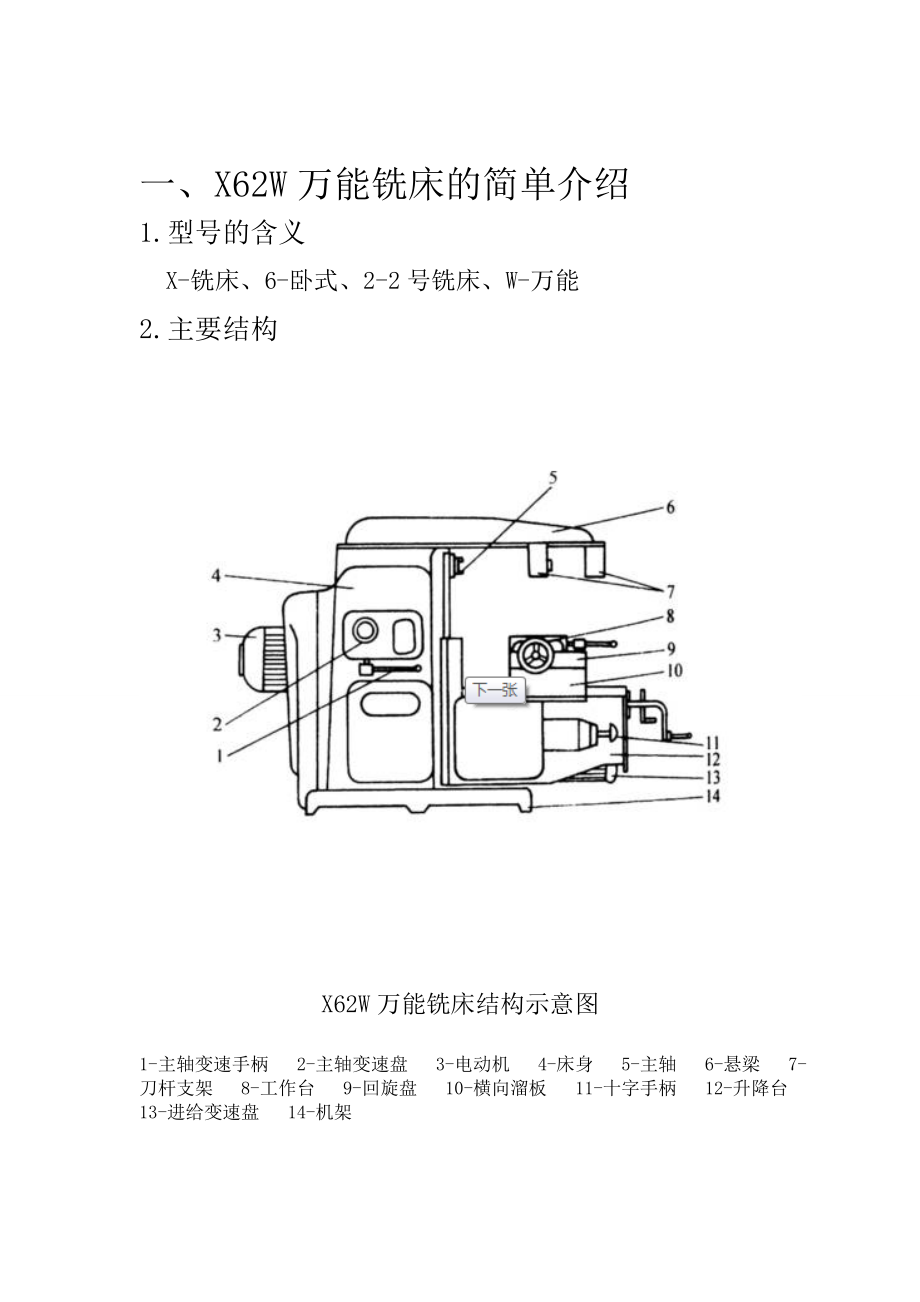 X62W万能铣床课程设计.doc_第3页