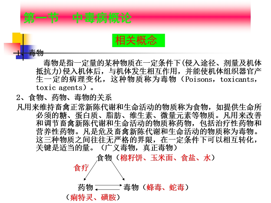 兽医学概论-内科病课件.ppt_第3页