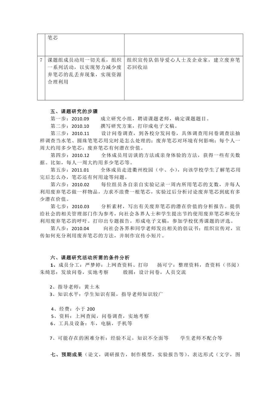 废弃笔芯的潜在价值.doc_第3页