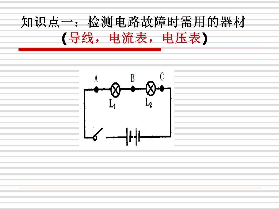 串联电路故障分析专题（用）课件.ppt_第3页