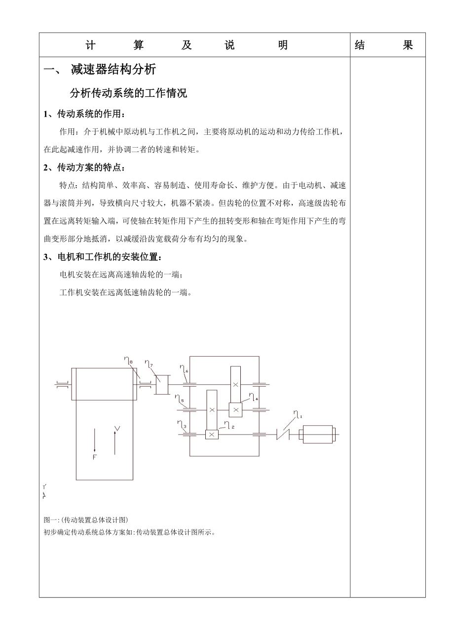 减速器传动装置分析设计.doc_第2页