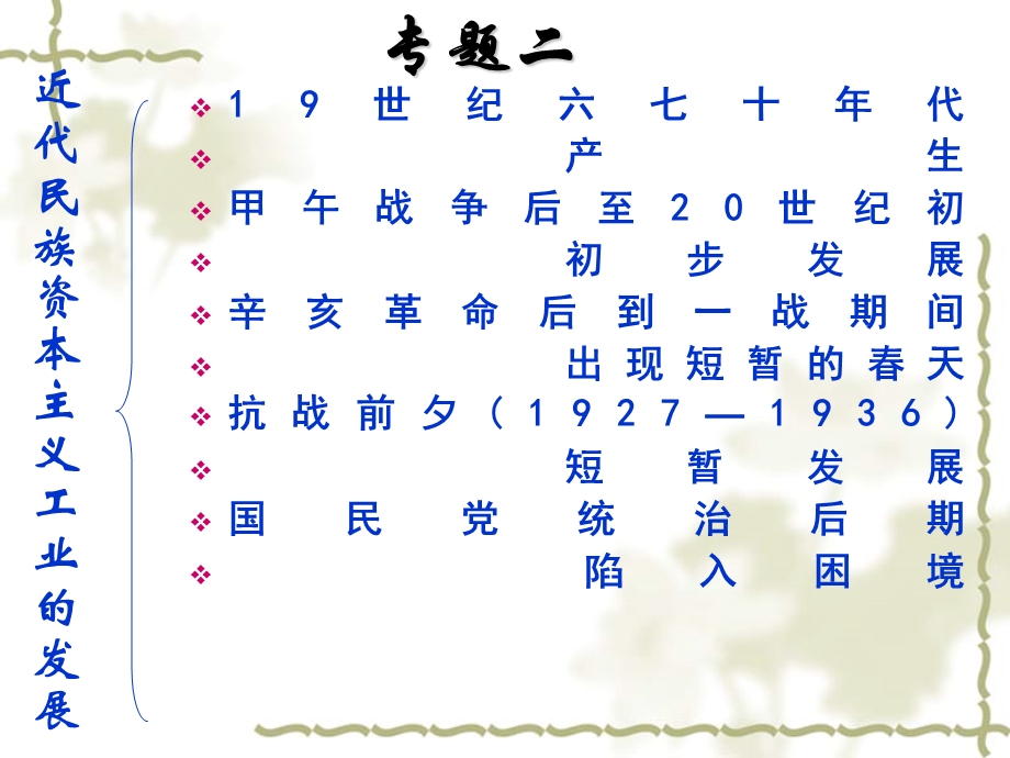 专题二19世纪六七十年代产生甲午战争后至20世纪初初步发展辛亥课件.ppt_第1页