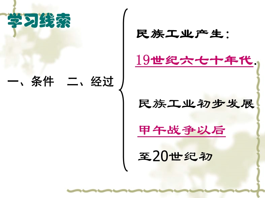 专题二19世纪六七十年代产生甲午战争后至20世纪初初步发展辛亥课件.ppt_第3页