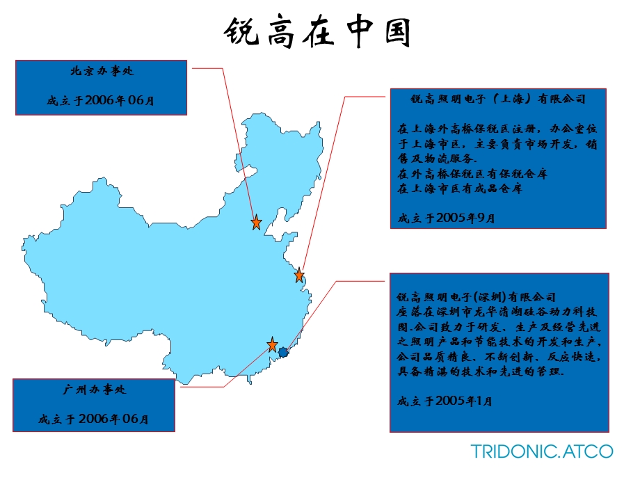 led取代荧光灯课件.ppt_第3页