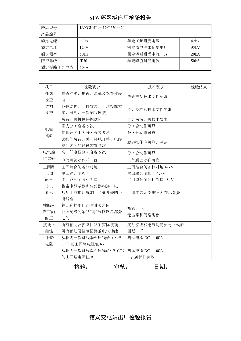 各项出厂检验报告.doc_第1页