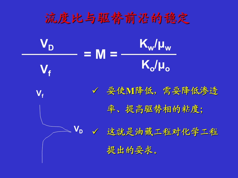 聚合物驱解读课件.ppt_第2页