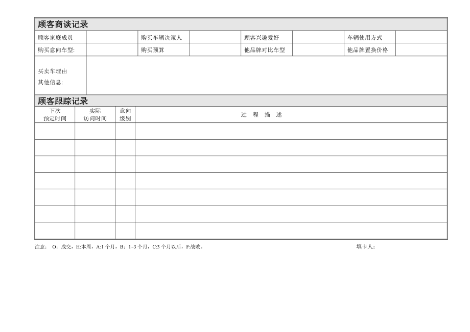 车辆评估表.doc_第2页