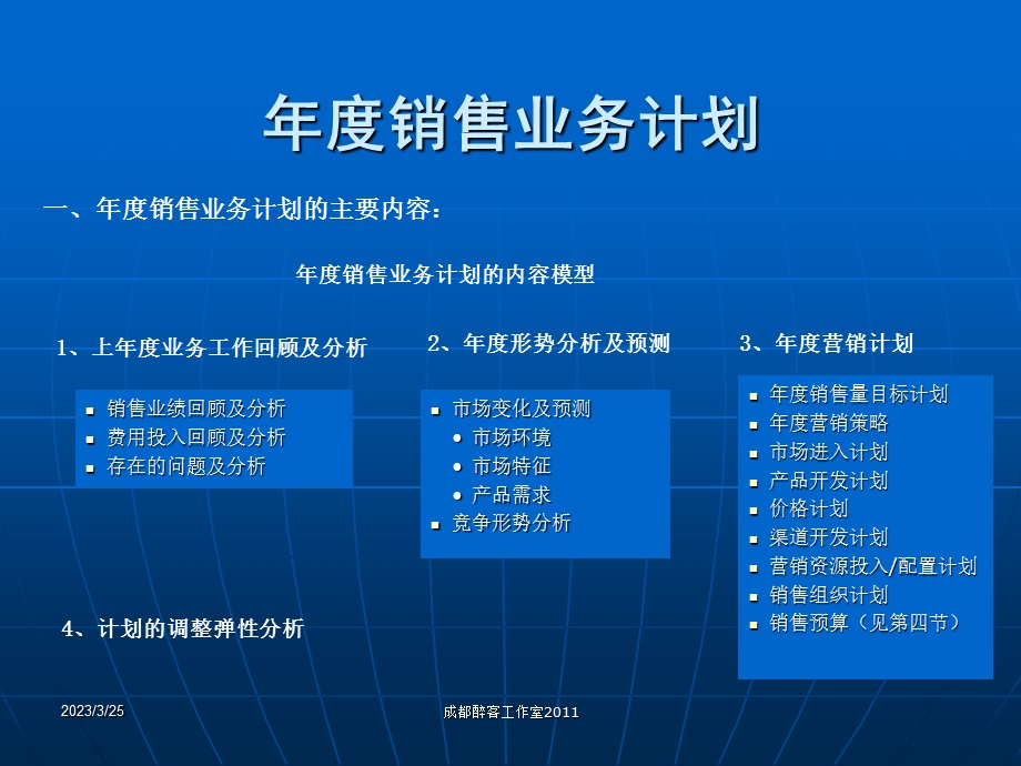 年度销售计划书课件.ppt_第2页