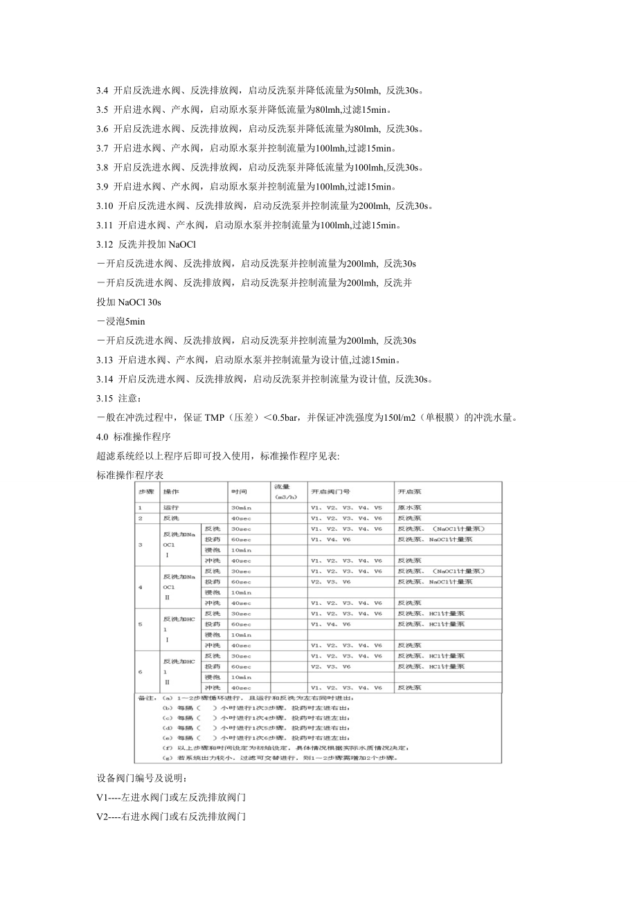 超滤调试.doc_第2页