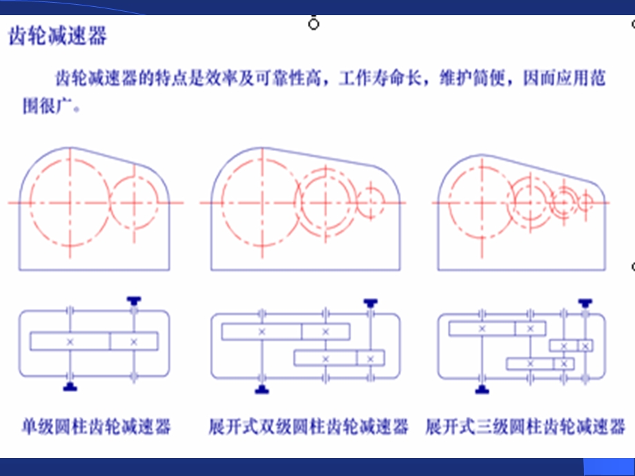 减速器结构课件.ppt_第2页