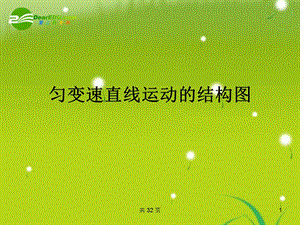 匀变速直线运动的结构图课件.ppt