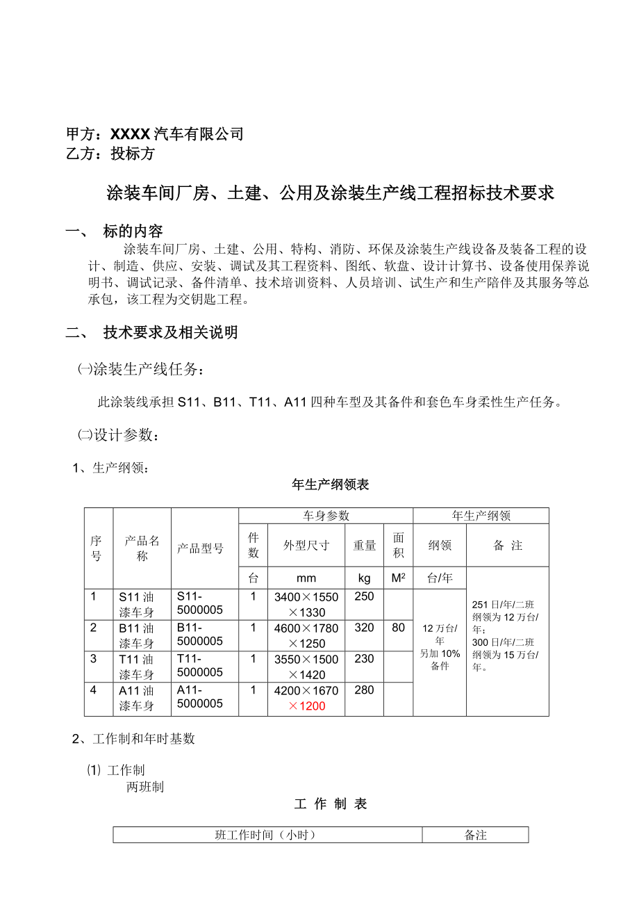 汽车涂装车间总承包项目技术要求.doc_第1页