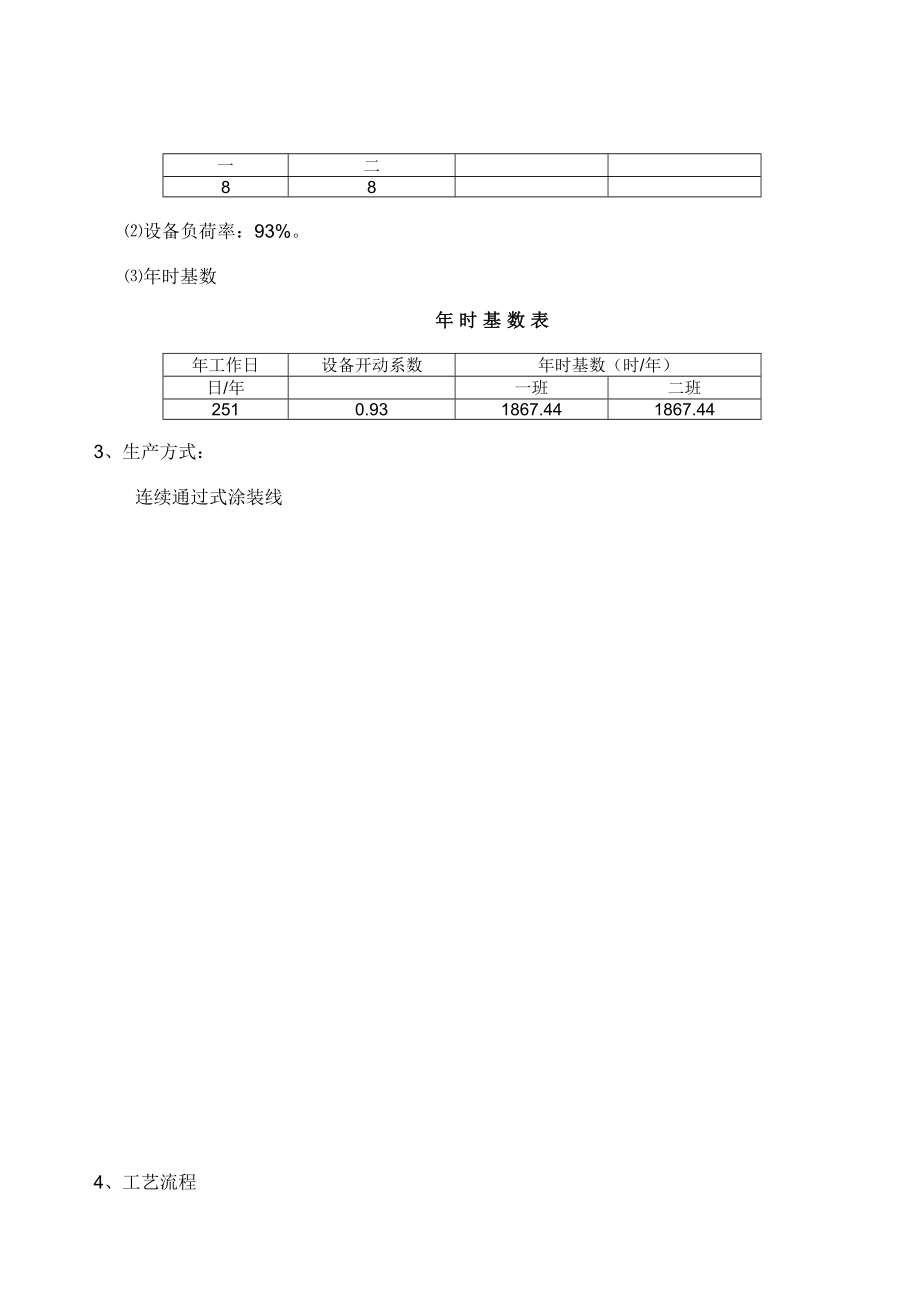 汽车涂装车间总承包项目技术要求.doc_第2页