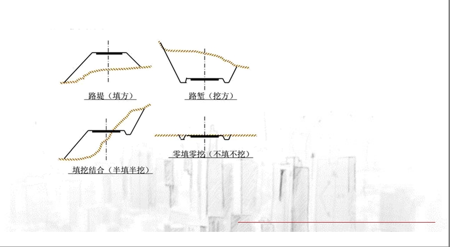 2020二建公路第1轮复习资料02节课件.pptx_第3页