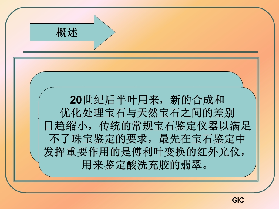 《宝石学》研究型仪器的宝石学应用课件.ppt_第2页