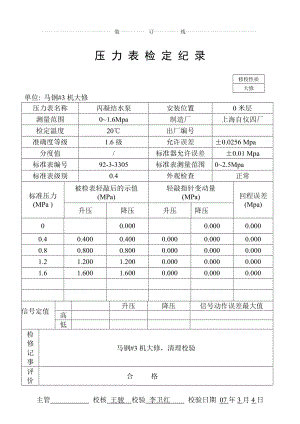 马钢#1给水泵压力表校验报告.doc