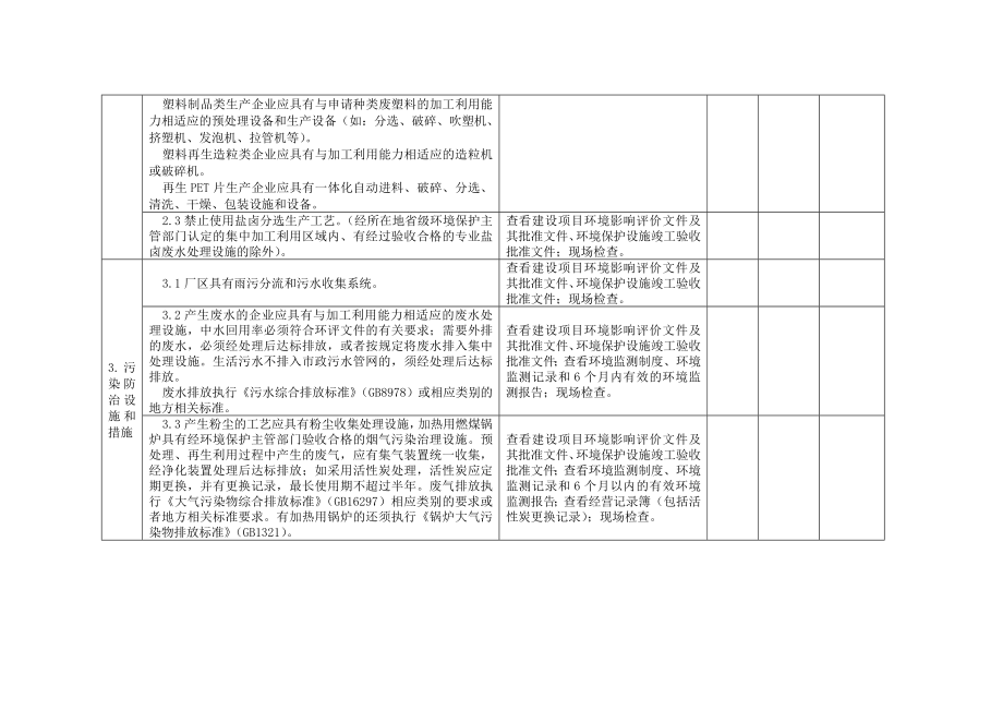 进口废塑料加工利用企业环境保护考核表.doc_第2页