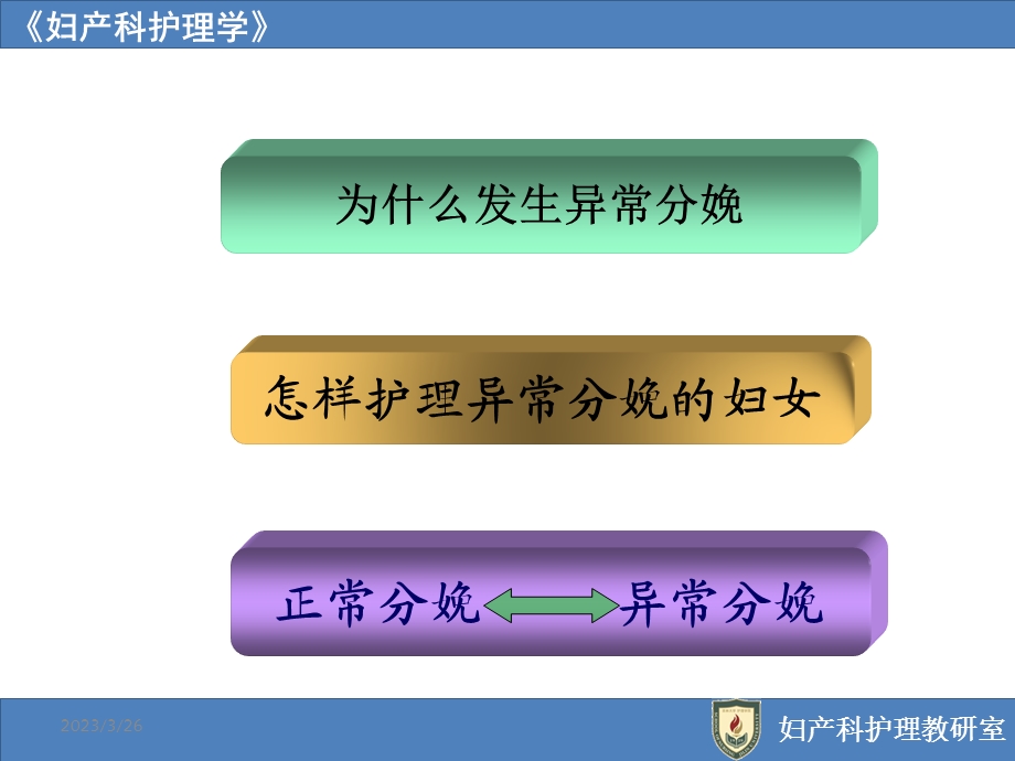 《妇产科护理学》异常分娩妇女的护理课件.pptx_第2页