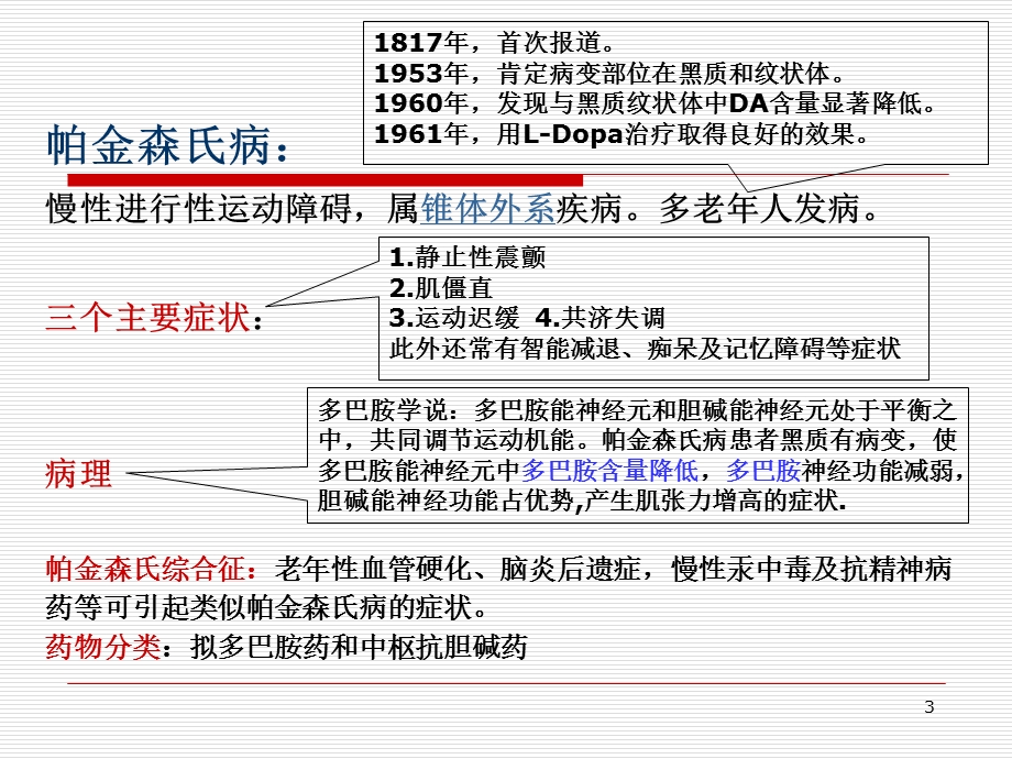 2013年最新《药理学》课件.ppt_第3页