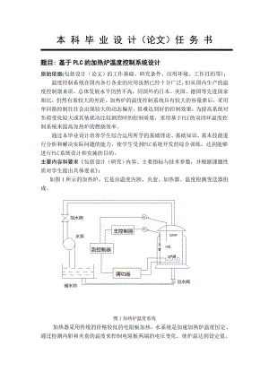 基于PLC的加热炉温度控制系统设计.doc