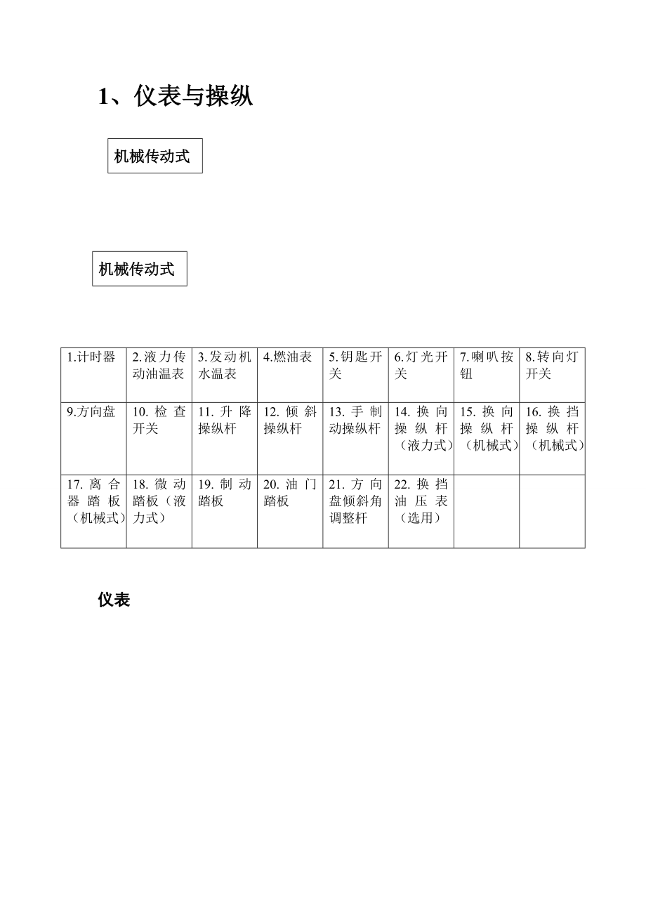 叉车使用说明.doc_第2页