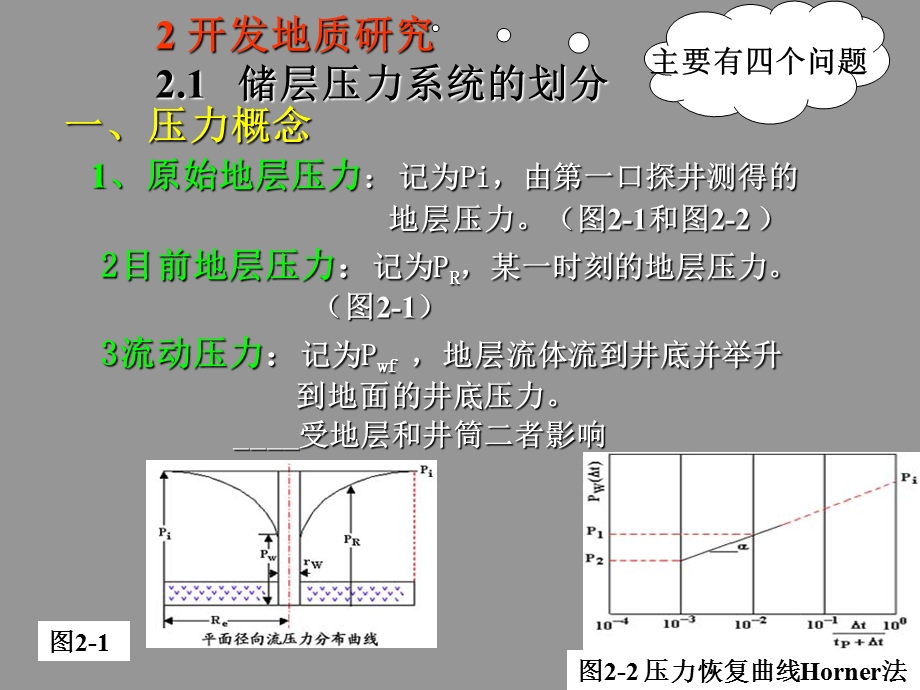 井网部署布井方式课件.ppt_第1页